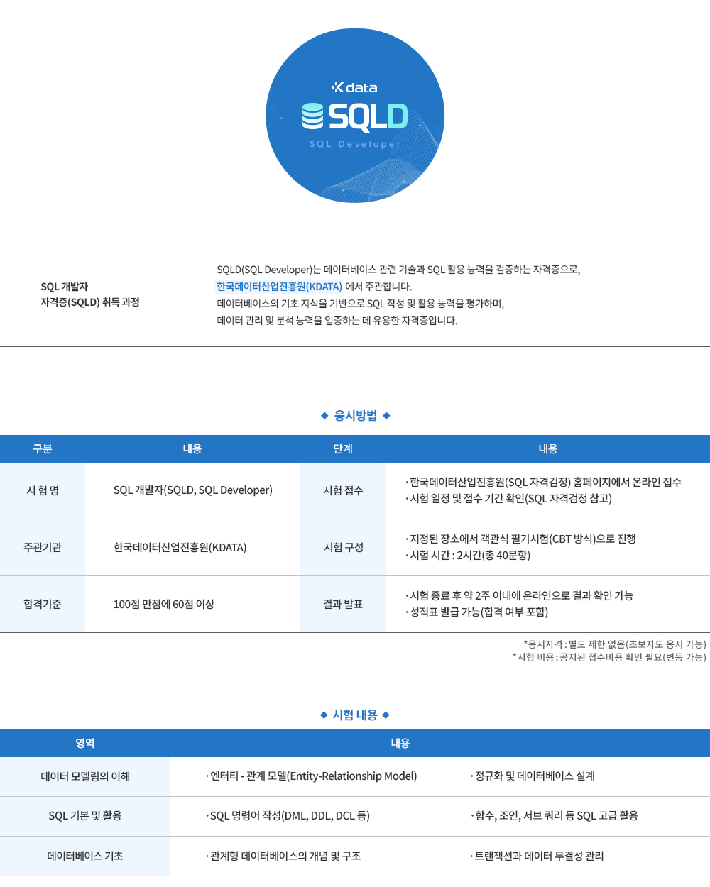 sql̹1